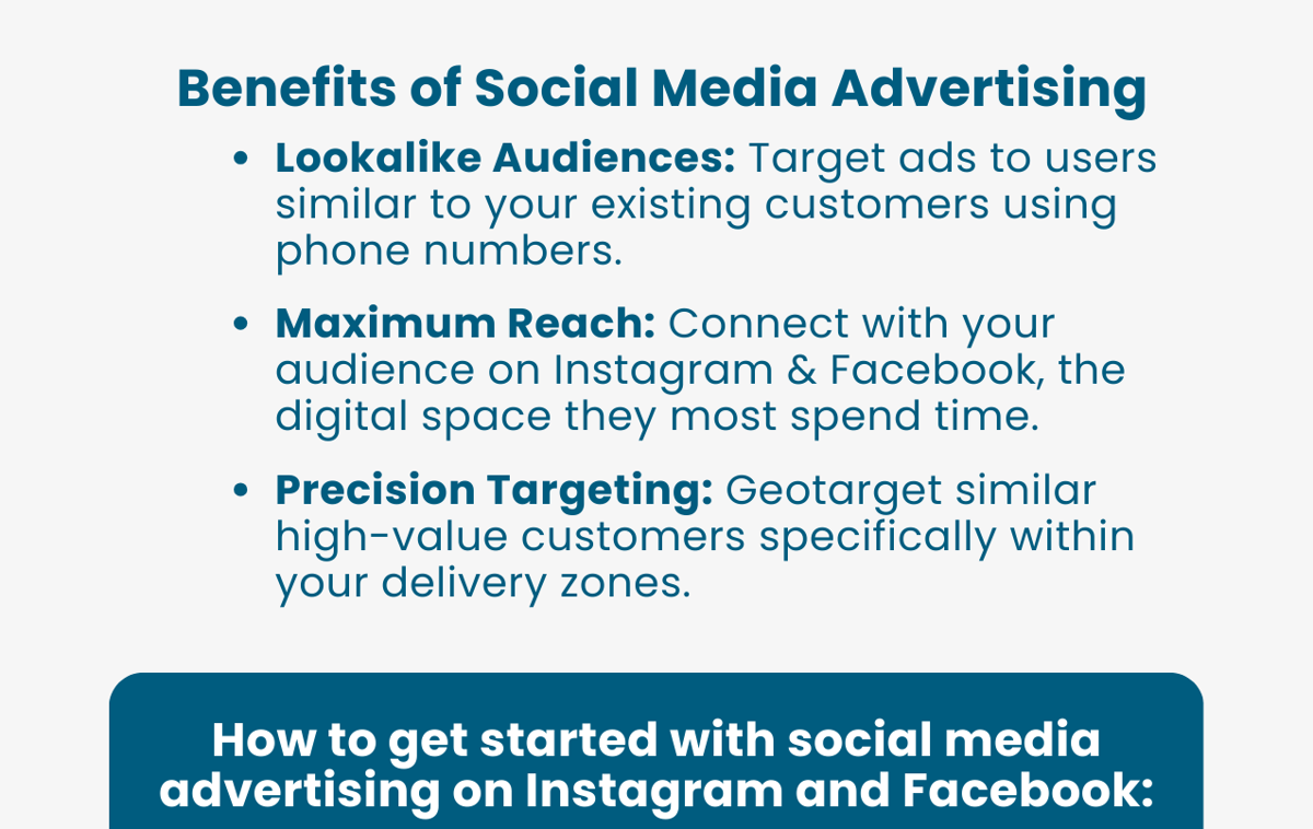 Benefits of Social Media Advertising:  -Lookalike Audiences: Target ads to users similar to your existing customers using phone numbers. -Maximum Reach: Connect with your audience on Instagram & Facebook, the digital space they most spend time. -Precision Targeting: Geotarget similar high-value customers specifically within your delivery zones.  How to get started with social media advertising on Instagram and Facebook: